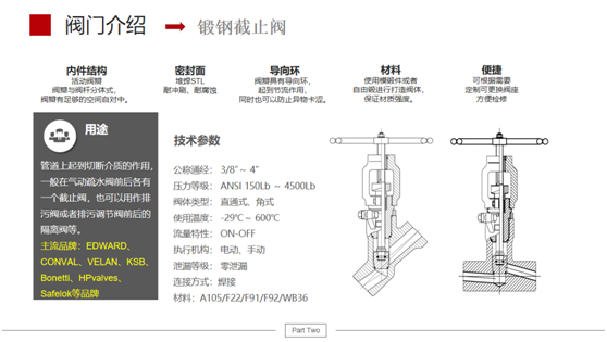 鍛鋼工藝閥