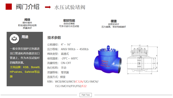 堵閥系列