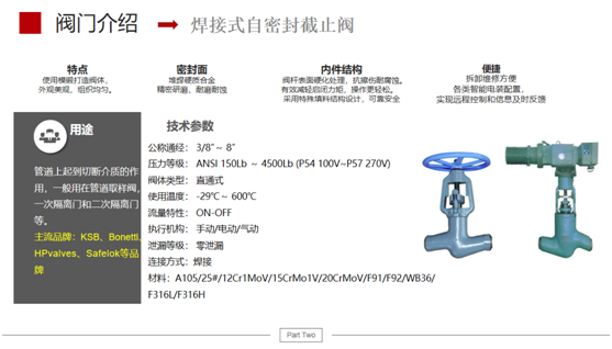 焊接式自密封截止閥系列